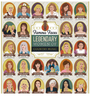 Puzzle - Legendary Women of Country Music